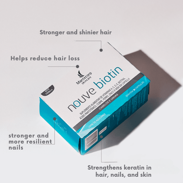 Mantecorp Nouve Biotin effectively targeting hair growth and nail strength – Buy now at MKPBR.COM – Worldwide Shipping
