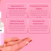 Maxfem Intimate Firming Serum to help restore suppleness and elasticity to intimate skin – Buy now at MKPBR.COM – Worldwide Shipping