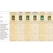 Melitta Cappuccino premium quality Brazil – Buy now at MKPBR