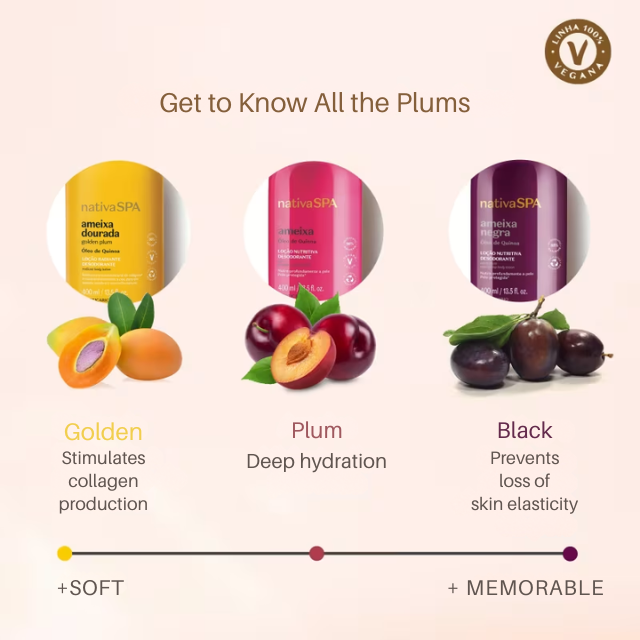 Boticário Nativa Spa Ameixa Line official – Buy now at MKPBR.COM – Worldwide Shipping