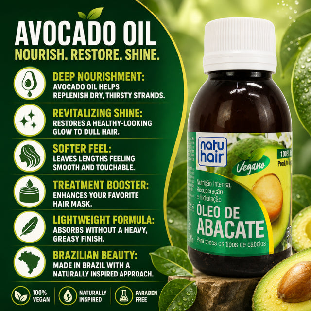 NatuHair Avocado Oil 60ml Nourishing Hair Oil for Dry Strands – Buy now at MKPBR.COM – Worldwide Shipping