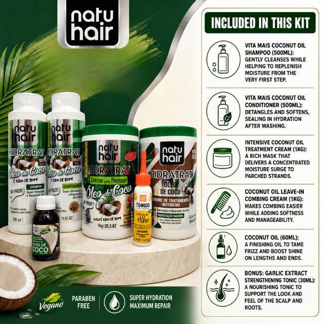 NatuHair Coconut Oil Kit Shampoo, Conditioner, Treatment and Finishing Set – Buy now at MKPBR.COM – Worldwide Shipping