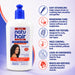 NatuHair Traditional SOS Leave-In Combing Cream Nourishing Daily Care – Buy now at MKPBR.COM – Worldwide Shipping