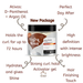 Negra Rosa Curl Perfection: Brazilian Activating Gel for Defined, Luscious Hair