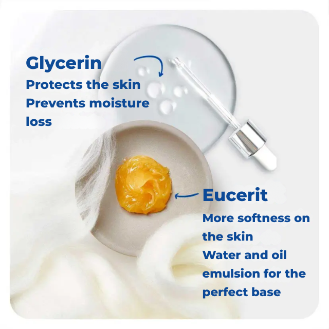 NIVEA Creme Brazilian formula featuring Eucerit and Glycerin for skin hydration – Buy now at MKPBR.COM – Worldwide Shipping