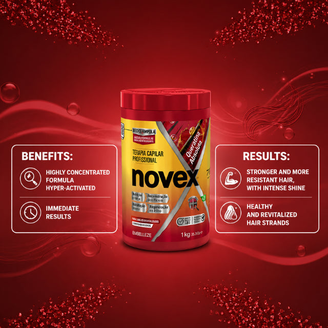 Novex Queratina Absoluta damaged hair repair mask for aligned and smooth hair strands – Buy now at MKPBR.COM – Worldwide Shipping