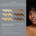 LP Beauty Full Coverage Makeup Find Your Undertone | Flawless Matte Foundation, Brazilian Beauty – Buy now at MKPBR.COM – Worldwide Shipping