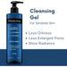 Principia GL-02 Gentle Face Cleanser Gel for Sensitive Skin Hydration & Oil Balance, 12.35 oz (350 g) morning cleanse lifestyle scene – Buy now at MKPBR.COM – Worldwide Shipping
