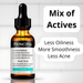 Principia Mix-01 Multi-Acid Serum for Oil Control & Blemish-Prone Skin, 1.01 fl oz (30 mL) on clean countertop lifestyle shot – Buy now at MKPBR.COM – Worldwide Shipping
