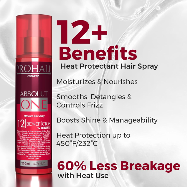 Prohall Absolut One Thermal Protection Spray Results – Buy now at MKPBR.COM – Worldwide Shipping