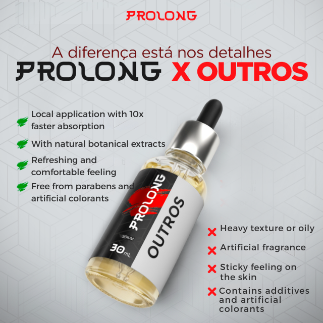 Prolong Refreshing Topical Serum for Men, Fast-Absorbing Daily Skin Care – 1.01 oz (30 mL) – Paraben-free and no artificial colorants – Buy now at MKPBR.COM – Worldwide Shipping