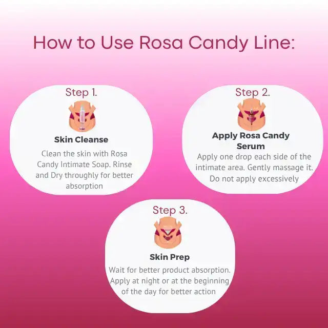 Rosa Selvagem Candy Line- How to Use, step by step. Buy now at MKPBR.COM – Worldwide Shipping.