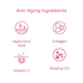 Rosa Selvagem Premium Anti-Aging Brazil – Authentic and effective. Buy now at MKPBR.COM – Worldwide Shipping.