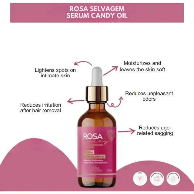 Rosa Selvagem Premium Intimate Care Brazil – Authentic and gentle. Buy now at MKPBR.COM – Worldwide Shipping.