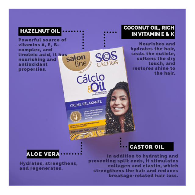 Salon Line relaxing kit with coconut oil formula – Buy now at MKPBR.COM – Worldwide Shipping