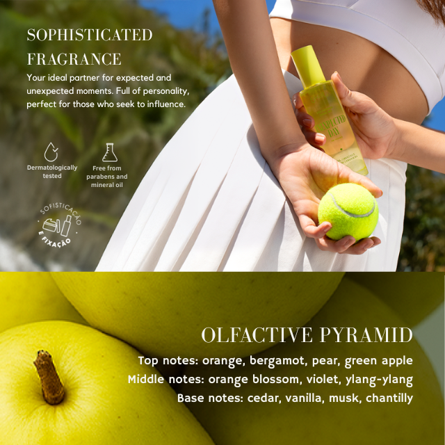 Skelt Body Splash Unexpected Day fragrance notes visual pyramid – Buy now at MKPBR.COM – Worldwide Shipping