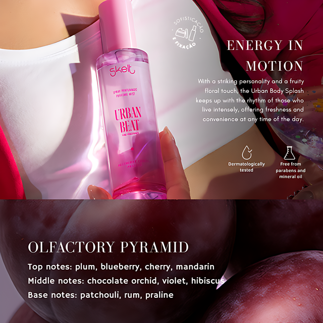 Skelt Body Splash Urban Beat fragrance notes visual pyramid – Buy now at MKPBR.COM – Worldwide Shipping