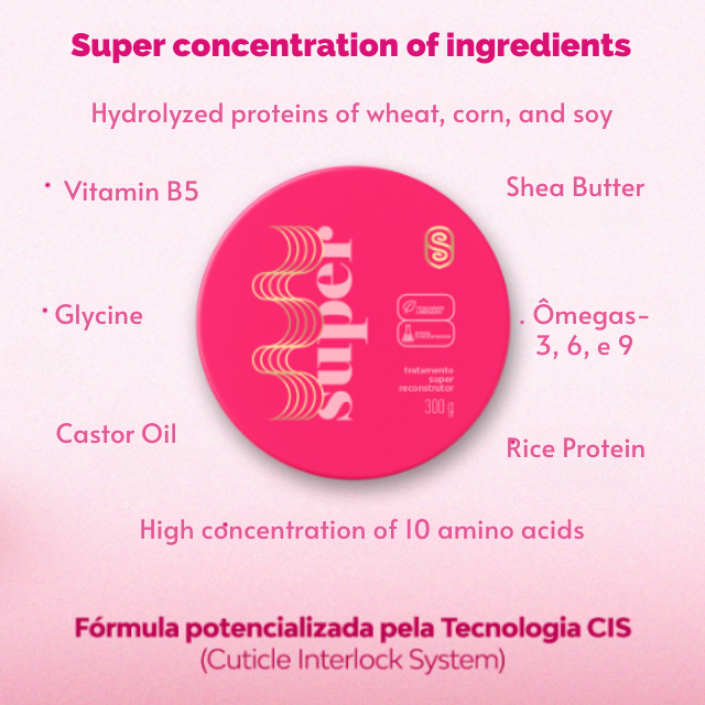 Super Cacheada Tratamento Super Reconstrutor Brazilian Hair Mask from MKPBR Wellness Official Distributor 10.58 oz (300 g) – Buy now at MKPBR.COM – Worldwide Shipping