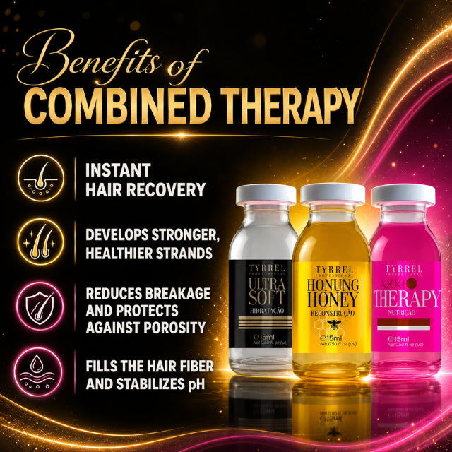 Tyrrel Terapia Combinada hair schedule kit showing the three specialized treatment ampoules – Buy now at MKPBR.COM – Worldwide Shipping
