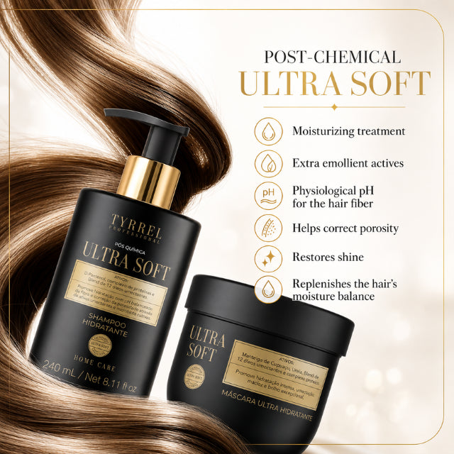 Tyrrel Ultra Soft Kit featuring panthenol and cotton oil for deep hair hydration – Buy now at MKPBR.COM – Worldwide Shipping