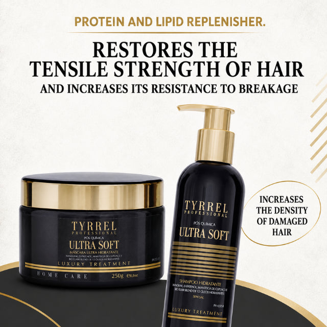 Tyrrel Ultra Soft Kit highlighting pH balancing and cuticle sealing for chemically treated hair – Buy now at MKPBR.COM – Worldwide Shipping