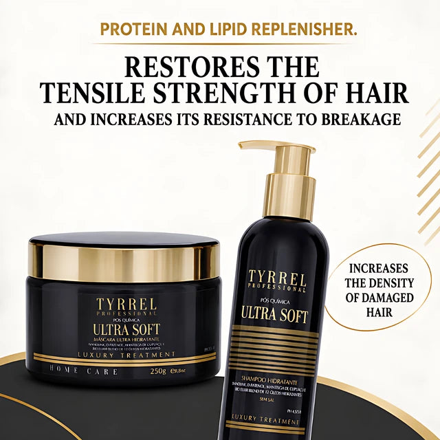 Tyrrel Ultra Soft Kit highlighting pH balancing and cuticle sealing for chemically treated hair – Buy now at MKPBR.COM – Worldwide Shipping