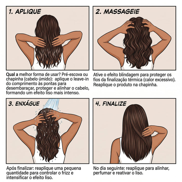 Salon Line Meu Liso Ostentação Top Coat Leave-In – detail – Buy now at MKPBR.COM – Worldwide Shipping