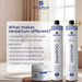Versatium Organic Progressive Smoothing Cream, Formaldehyde-Free Anti-Frizz Shine System – Buy now at MKPBR.COM – Worldwide Shipping