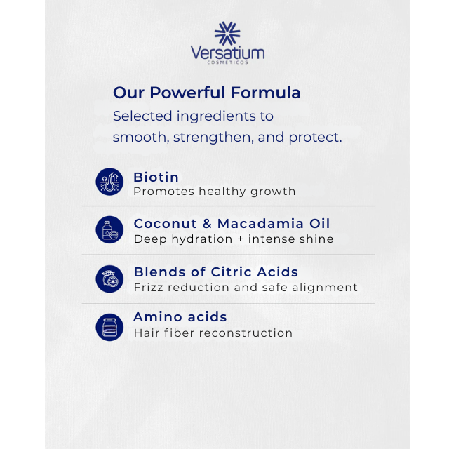 Versatium Organic Progressive Smoothing Cream, Formaldehyde-Free Anti-Frizz Shine System – Buy now at MKPBR.COM – Worldwide Shipping