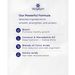Versatium Organic Progressive Smoothing Cream, Formaldehyde-Free Anti-Frizz Shine System – Buy now at MKPBR.COM – Worldwide Shipping