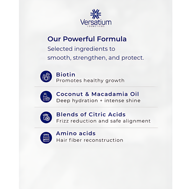 Versatium Organic Progressive Smoothing Cream, Formaldehyde-Free Anti-Frizz Shine System – Buy now at MKPBR.COM – Worldwide Shipping