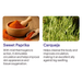 Sweet Paprika and Carqueja in Vasiven for healthy circulation, leg swelling relief, and skin wellness – MKPBR.COM